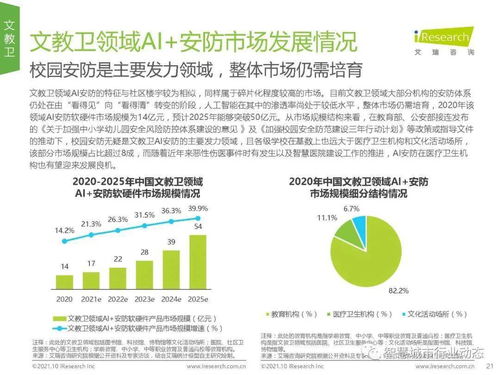 中國AI安防產業全景 市場規模、行業趨勢與技術開發前瞻